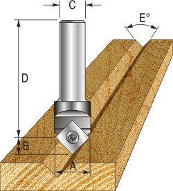 V Groove swop-tip