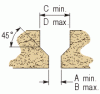 TCT Adjustable Thumbnail